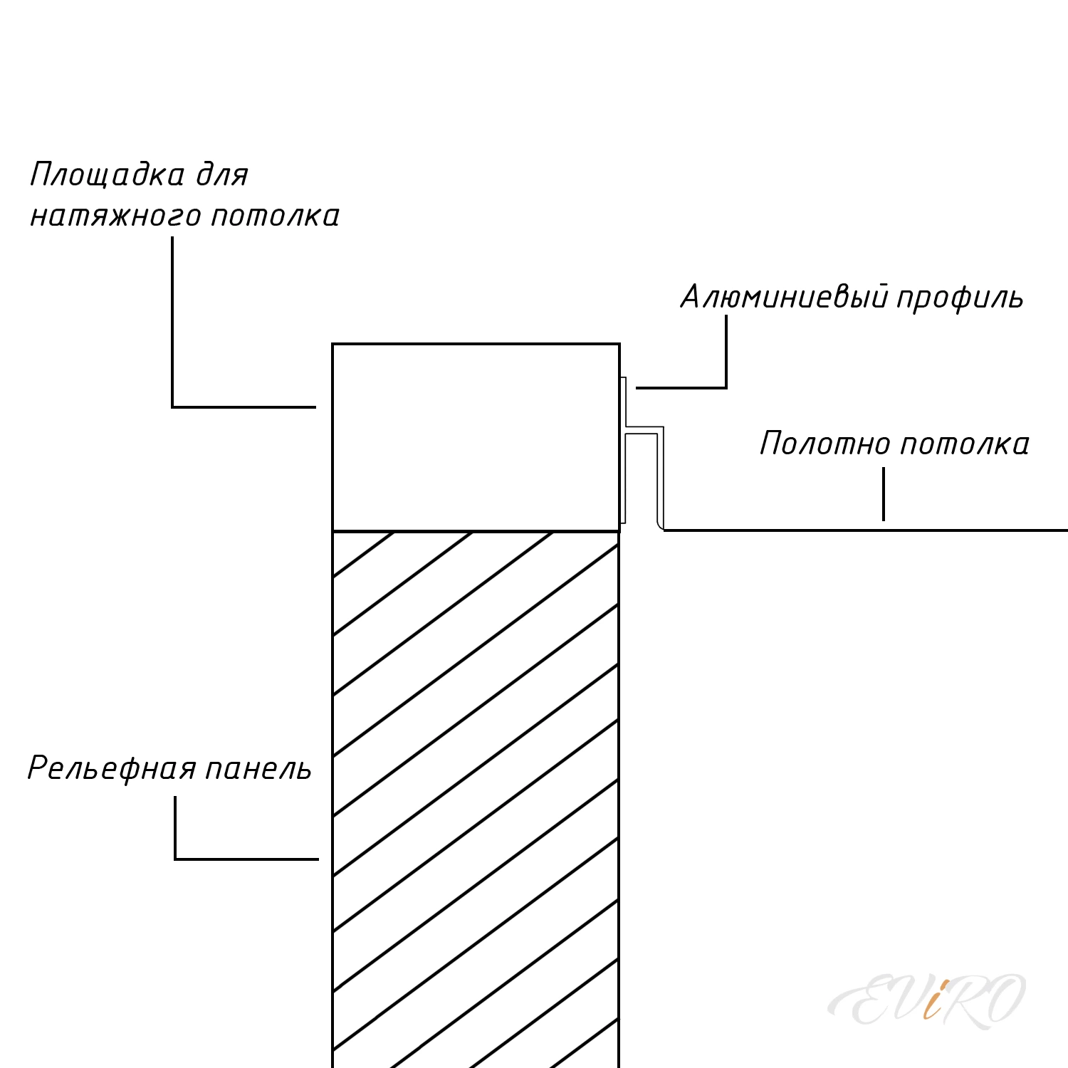 Площадка для натяжного потолка XXL